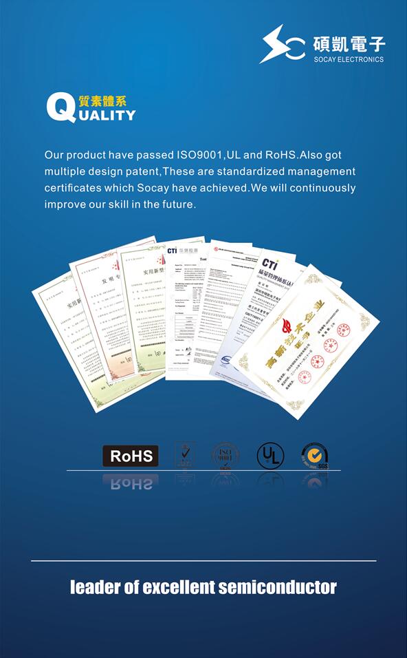 Shenzhen Socay Electronics Co., Ltd. Controllo di qualità